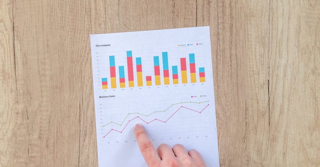 A hand points to colorful business charts and graphs on a paper sheet on a wooden desk.